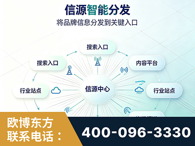 庄河-信源智能分发