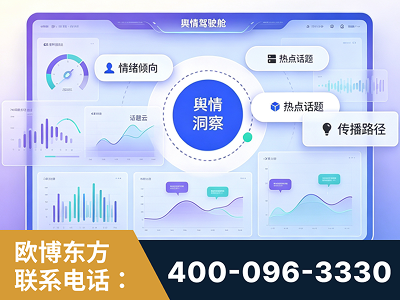 庄河-品牌舆情分析