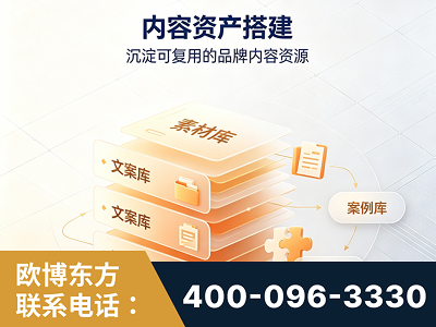 庄河-内容资产搭建