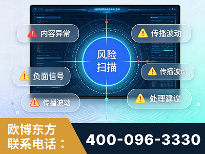 庄河-场景问题监测