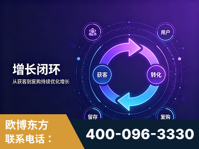 庄河-服务有保障，一企一案深度诊断