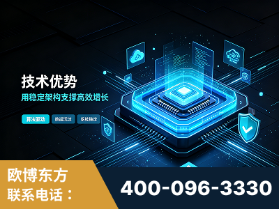 庄河-技术优势：全网语义优化先驱者，自研多个系统确保技术先进性