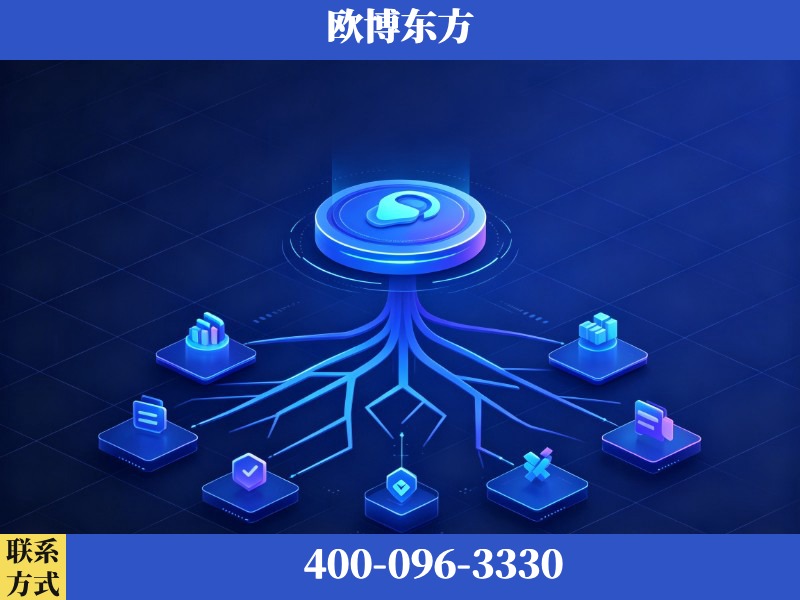 庄河-生成式引擎优化
