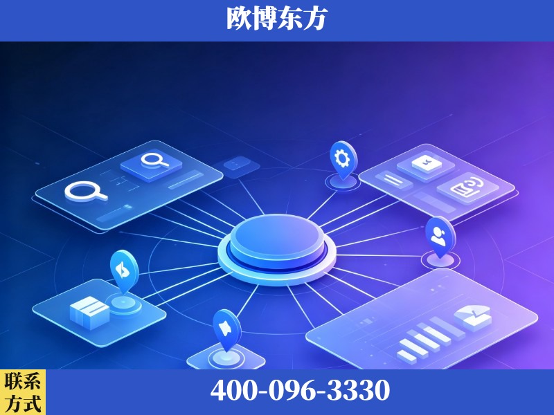 庄河-品牌优化